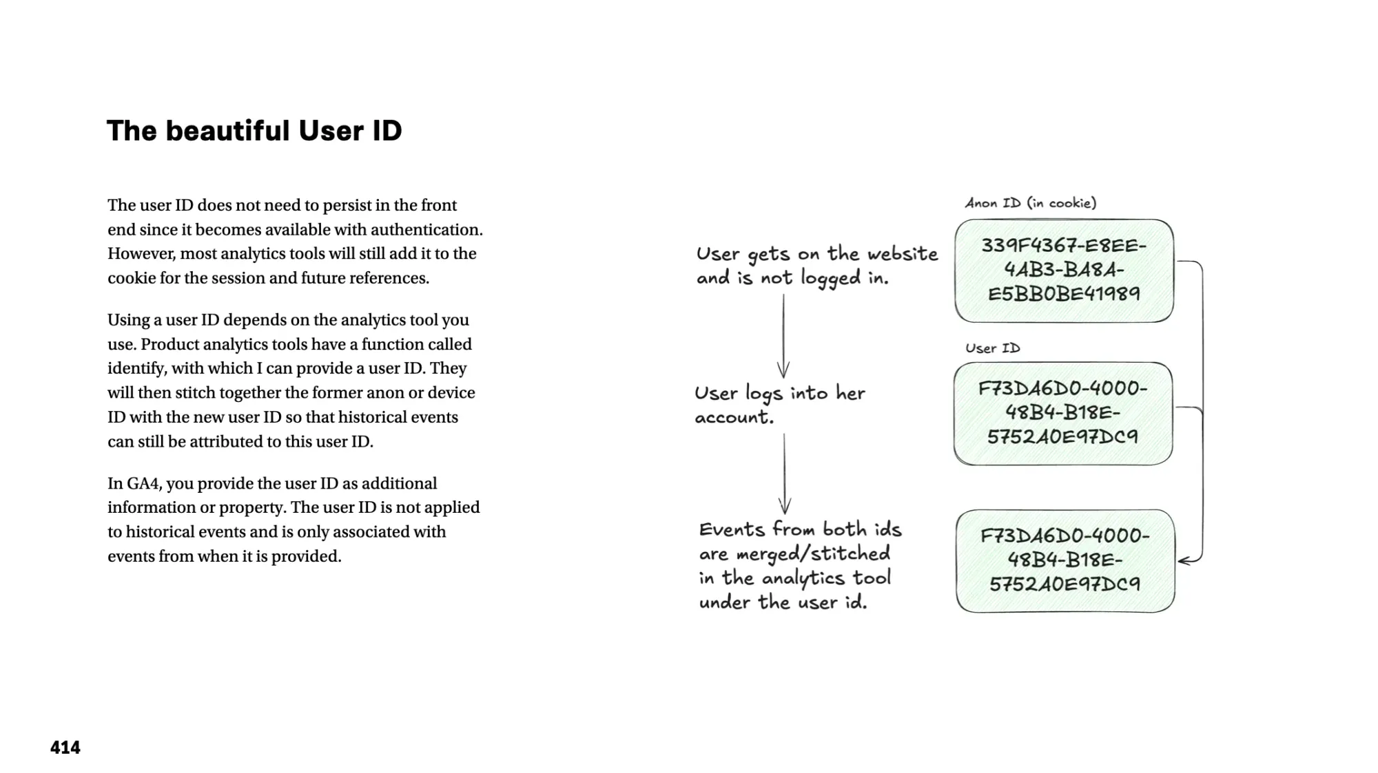 Workbook sample page 4